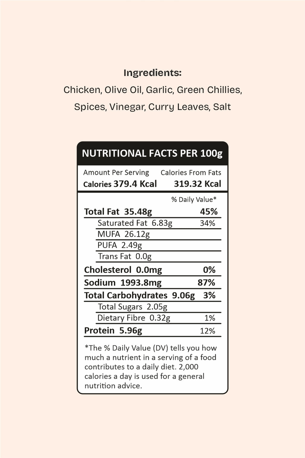 Chicken Pickle