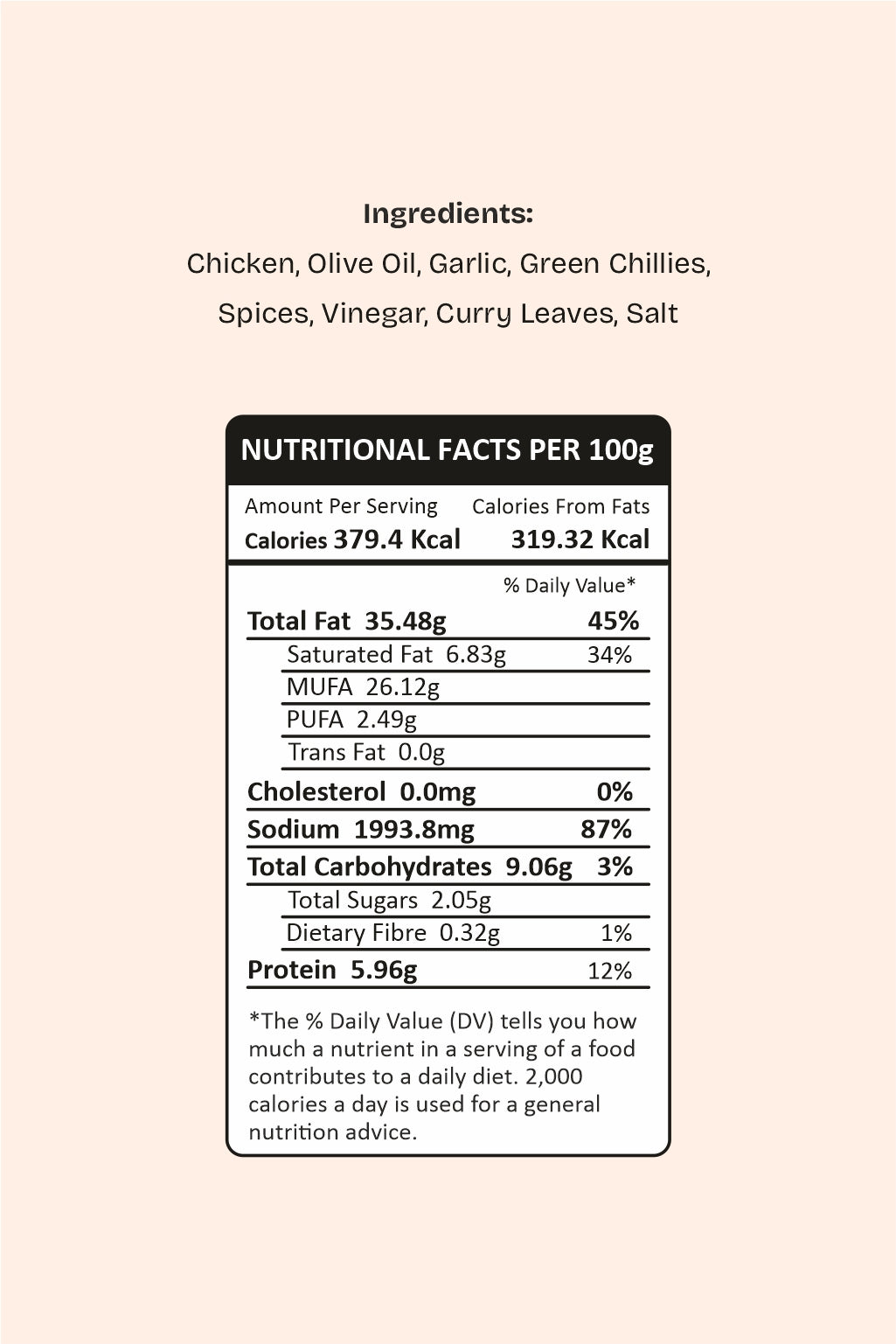 Chicken Pickle