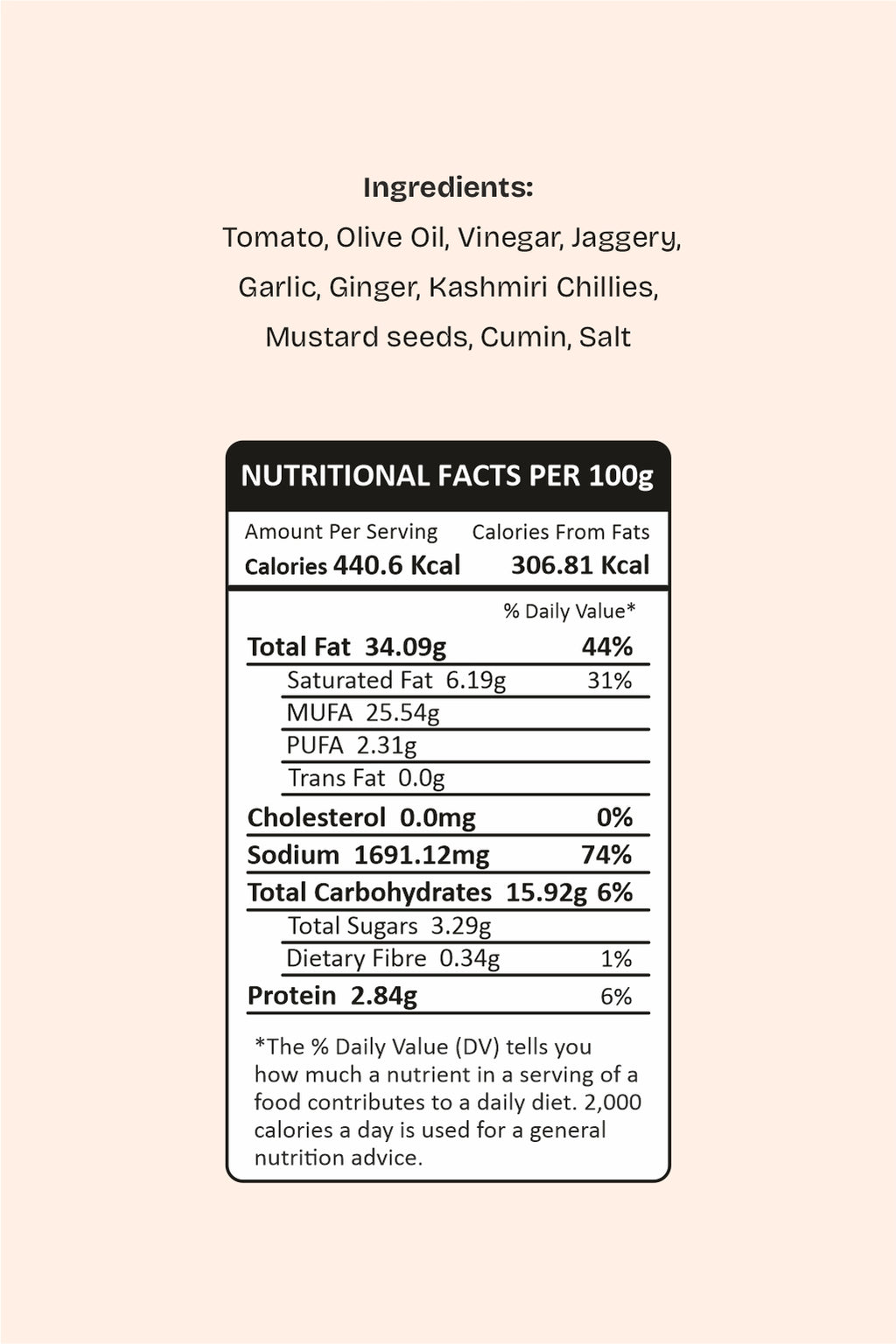 Tomato Chutney