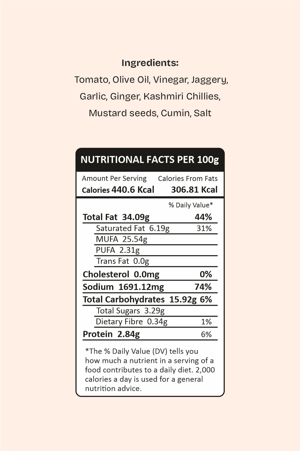 Tomato Chutney